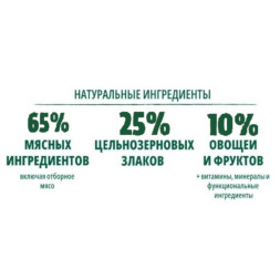 Guabi Natural Cat Sterilised сухой корм для пожилых стерилизованных кошек, с цыпленком и коричневым рисом - 1,5 кг