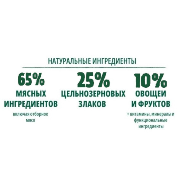 Guabi Natural Cat Sterilised сухой корм для пожилых стерилизованных кошек, с цыпленком и коричневым рисом - 1,5 кг