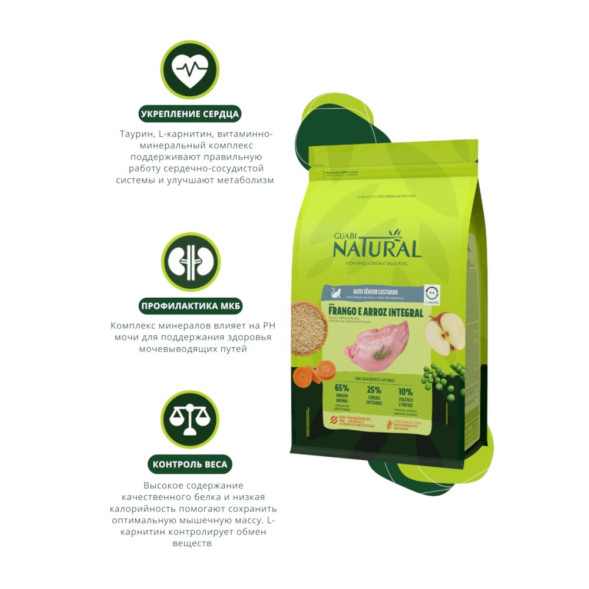 Guabi Natural Cat Sterilised сухой корм для пожилых стерилизованных кошек, с цыпленком и коричневым рисом - 1,5 кг