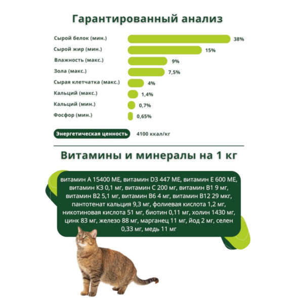 Guabi Natural Cat Sterilised сухой корм для пожилых стерилизованных кошек, с цыпленком и коричневым рисом - 1,5 кг