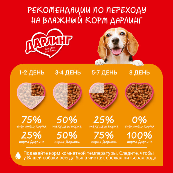 Дарлинг влажный корм для взрослых собак с говядиной и ягненком в подливе, в паучах - 75 г х 26 шт