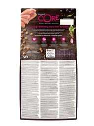 Wellness Core сухой корм для взрослых собак мелких пород с низким содержанием жира с индейкой и курицей 1,5 кг