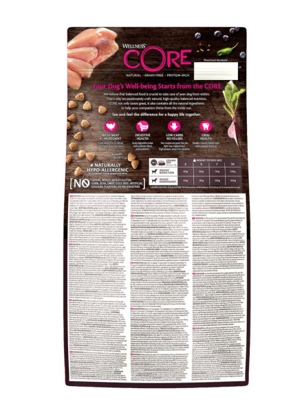 Wellness Core сухой корм для взрослых собак мелких пород с низким содержанием жира с индейкой и курицей 1,5 кг