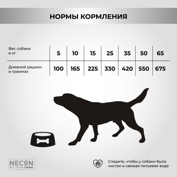 Necon No Gluten Pesce E Riso безглютеновый сухой корм для взрослых собак всех пород с белой рыбой и рисом - 12 кг