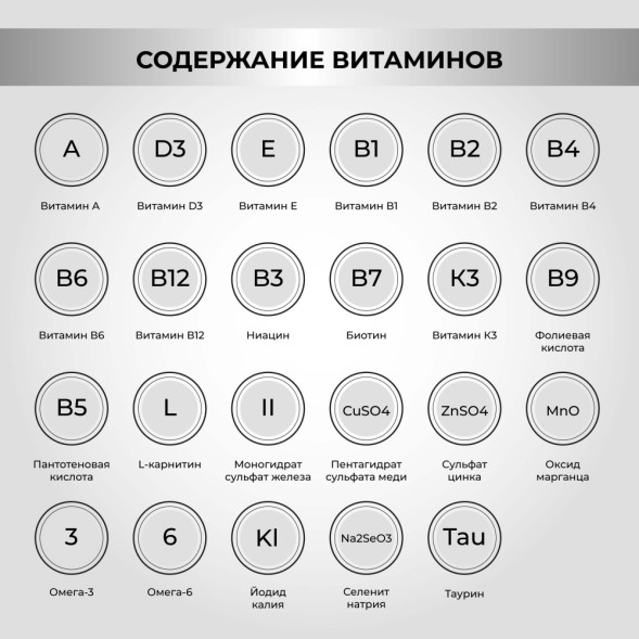 Necon No Gluten Pesce E Riso безглютеновый сухой корм для взрослых собак всех пород с белой рыбой и рисом - 12 кг