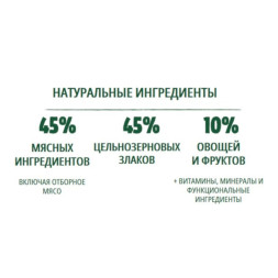 Guabi Natural Dog Sensitive cухой корм для взрослых собак мелких и средних пород с чувствительным пищеварением лосось и овес - 2,5 кг