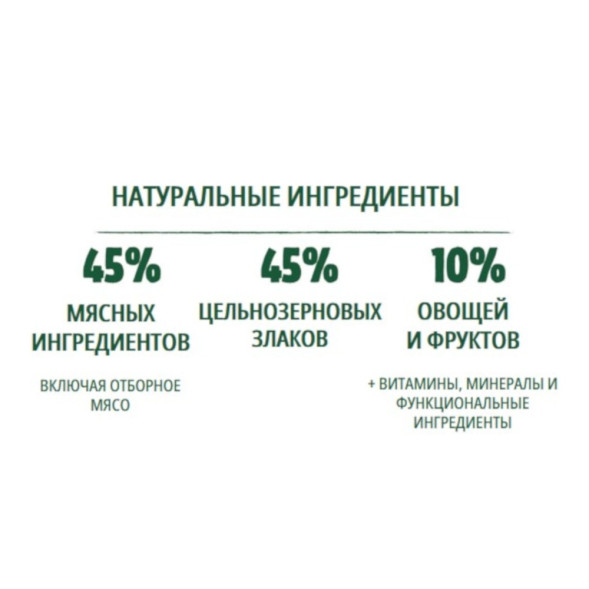 Guabi Natural Dog Sensitive cухой корм для взрослых собак мелких и средних пород с чувствительным пищеварением лосось и овес - 2,5 кг