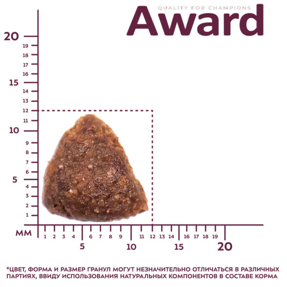 AWARD сухой корм для взрослых собак всех пород, с ягненком, индейкой, яблоком и черникой - 2 кг