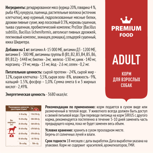 Sirius мясной рацион сухой корм для собак 2 кг