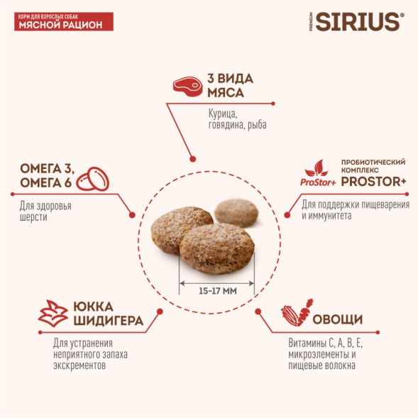 Sirius мясной рацион сухой корм для собак 2 кг
