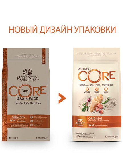 Wellness Core сухой корм для взрослых кошек с индейкой и курицей 1,75 кг