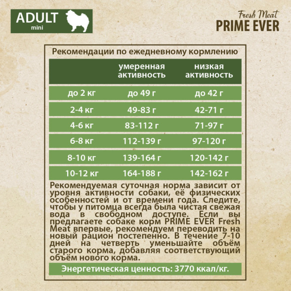 Prime Ever Fresh Meat Adult Dog Mini полнорационный сухой корм для взрослых собак мелких пород с индейкой и рисом - 7 кг