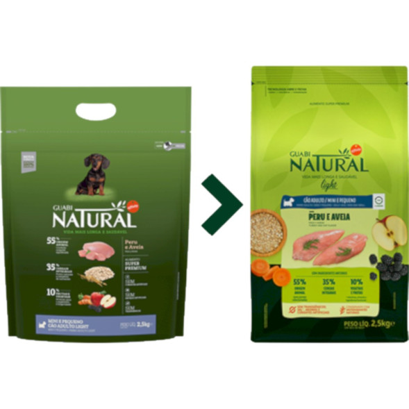 Guabi Natural Dog Light cухой корм низкокалорийный для взрослых собак мелких пород индейка и овес - 2,5 кг
