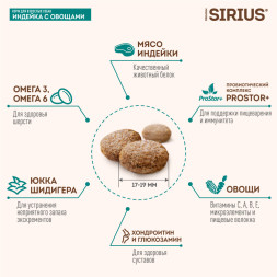 Sirius индейка с овощами для крупных пород сухой корм для собак 2 кг