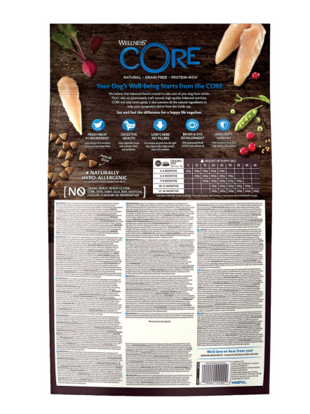 Wellness Сore сухой корм для щенков крупных пород с курицей - 10 кг
