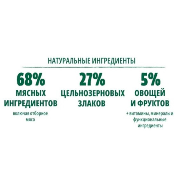 Guabi Natural Cat сухой корм для взрослых кошек, с лососем и ячменем - 1,5 кг