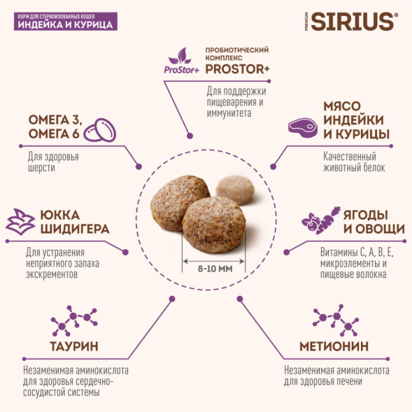 Sirius для стерилизованных с индейкой и курицей сухой корм для кошек 10 кг