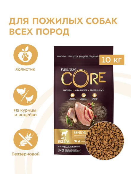 Wellness Core сухой корм для пожилых собак всех пород с индейкой и курицей 10 кг