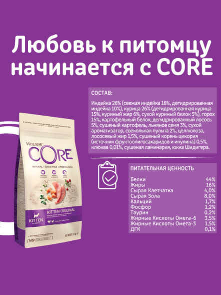 Wellness Core сухой корм для котят с индейкой 1,75 кг