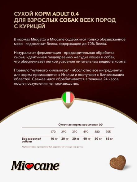 Miocane Adult сухой корм для взрослых собак с курицей - 10 кг