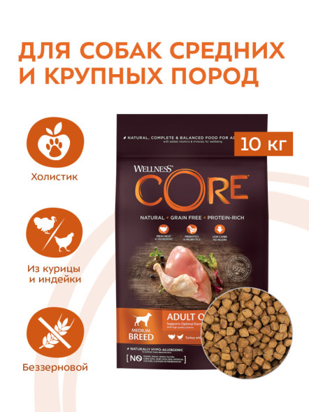 Wellness Core сухой корм для взрослых собак средних пород с индейкой и курицей 10 кг