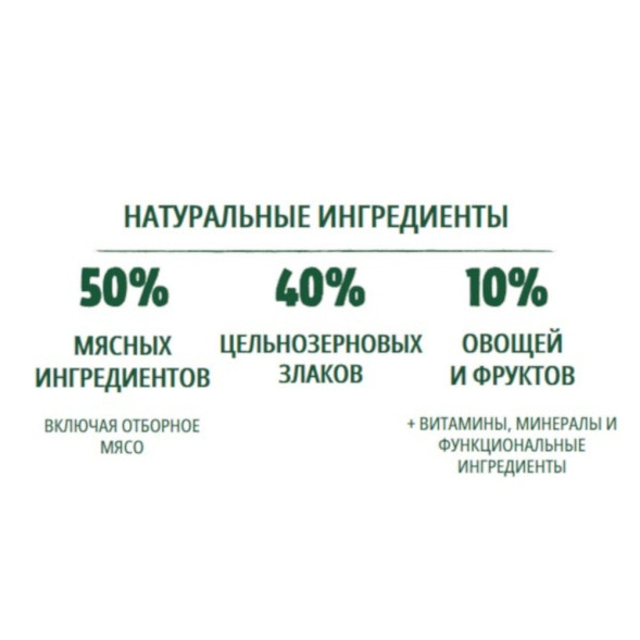 Guabi Natural Dog Senior cухой корм для пожилых собак мелких пород, с цыпленком и коричневым рисом - 2,5 кг