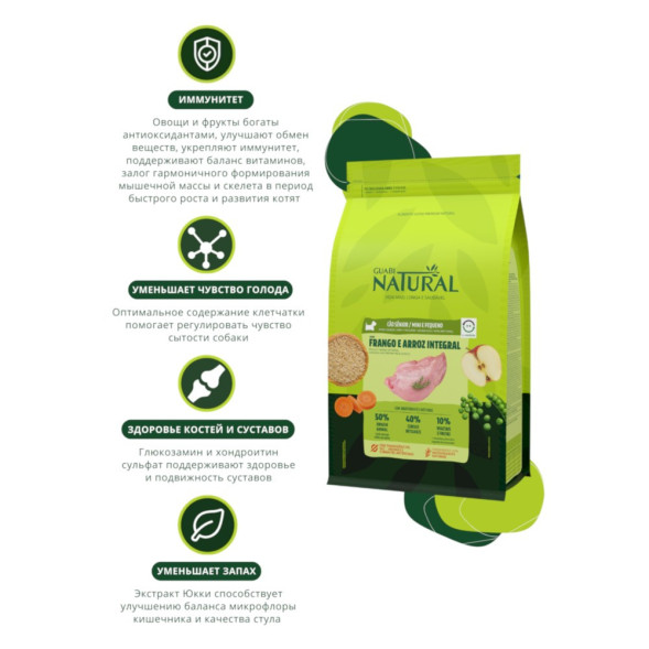 Guabi Natural Dog Senior cухой корм для пожилых собак мелких пород, с цыпленком и коричневым рисом - 2,5 кг