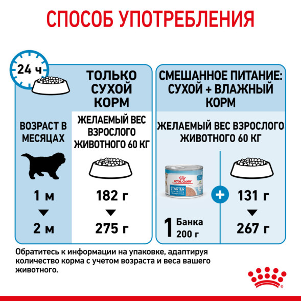 Royal Canin Giant Starter Mother &amp;amp; Babydog для щенков крупных размеров до 2-месяцев и сук в последней трети беременности и во время лактации - 4 кг