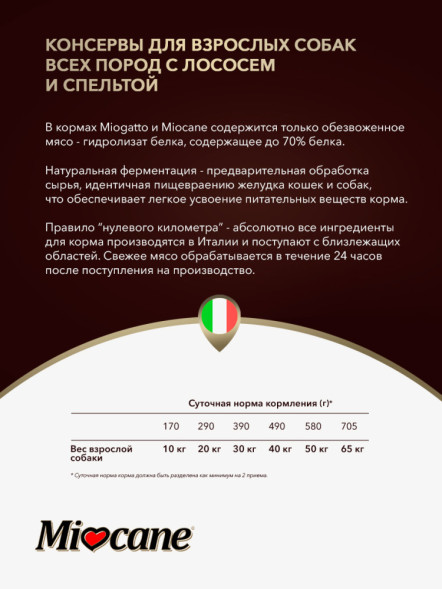 Miocane влажный корм для взрослых собак паштет с лососем, в консервах - 400 г х 24 шт