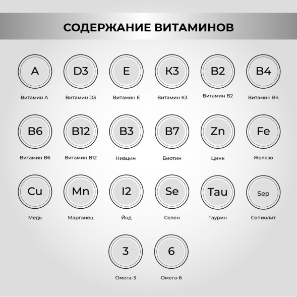 Necon No Gluten Tacchino E Riso безглютеновый сухой корм для взрослых собак всех пород с индейкой и рисом - 12 кг