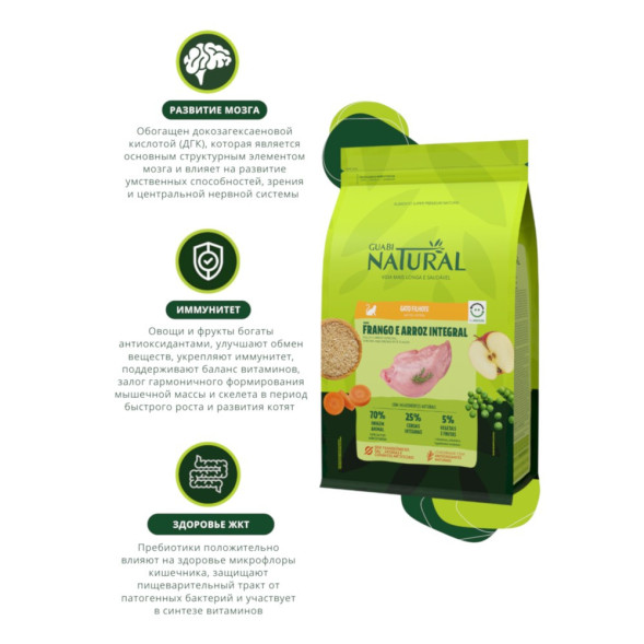 Guabi Natural Kitten cухой корм для котят, с цыпленком и коричневым рисом  - 500 г