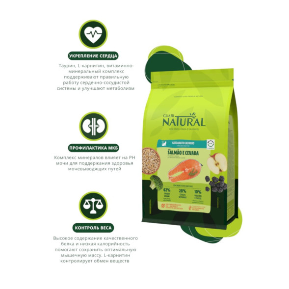 Guabi Natural Cat Sterilised сухой корм для взрослых стерилизованных и кастрированных котов и кошек, с лососем и ячменем - 7,5 кг