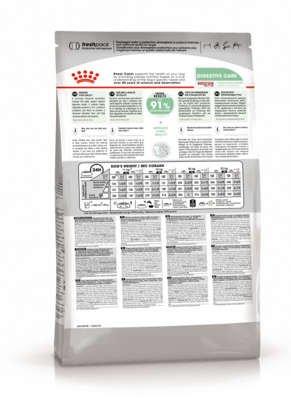 Royal Canin Medium Digestive Care сухой корм для собак с чувствительной пищеварительной системой - 12 кг