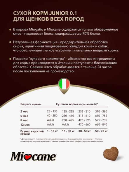 Miocane Junior сухой корм для щенков с курицей - 3 кг