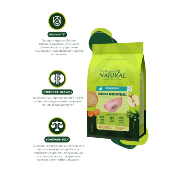 Guabi Natural Cat Sterilised сухой корм для взрослых стерилизованных и кастрированных котов и кошек, с цыпленком и коричневым рисом - 7,5 кг