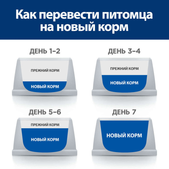 Hills Prescription Diet c/d влажный диетический корм для взрослых кошек при МКБ струвитного типа, с лососем, в паучах - 85 г x 12 шт