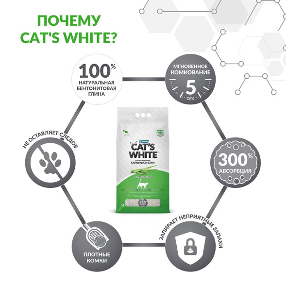 Cats White Aloe Vera наполнитель комкующийся для кошачьего туалета с ароматом алоэ вера - 5 л