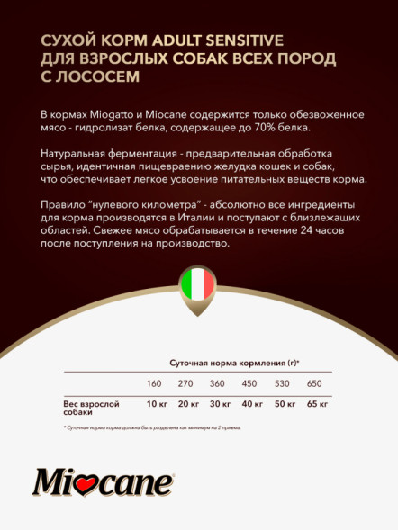 Miocane Adult Sensitive сухой корм для взрослых собак с чувствительным пищеварением, с лососем - 10 кг