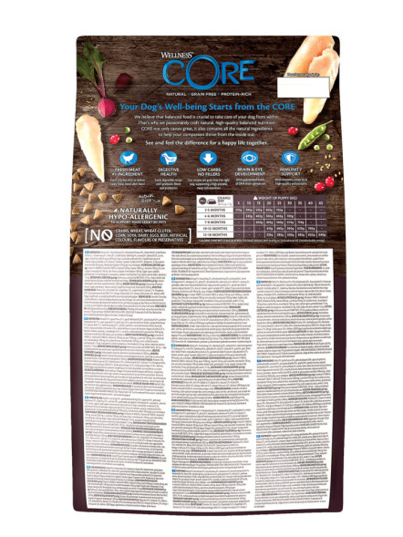 Wellness Core сухой корм для щенков крупных пород с курицей - 2,75 кг