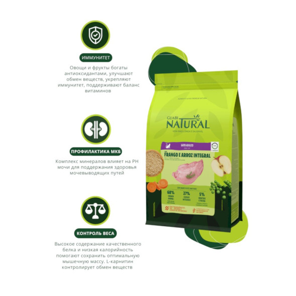 Guabi Natural Cat сухой корм для взрослых кошек, с цыпленком и коричневым рисом - 7,5 кг