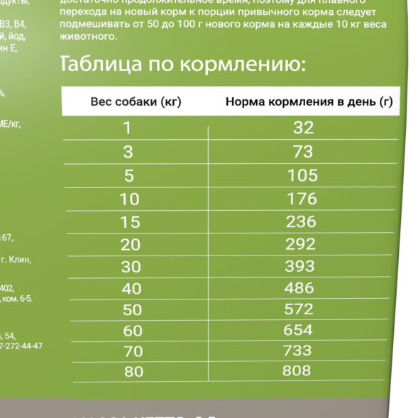 Darsi Active сухой корм для активных и рабочих собак всех пород с телятиной - 2,5 кг