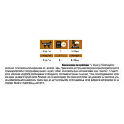 Purina Pro Plan Veterinary Diets NF Renal Function Advanced Care влажный корм для кошек для поддержания функции почек на поздней стадии хронической почечной недостаточности с лососем, в паучах - 85 г х 10 шт