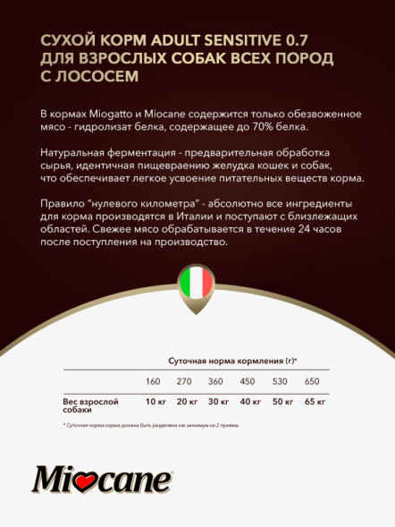 Miocane Adult Sensitive сухой корм для взрослых собак с чувствительным пищеварением, с лососем - 3 кг