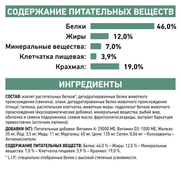 Royal Canin Diabetic лечебный сухой корм для кошек при сахарном диабете - 1,5 кг