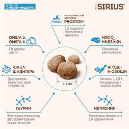 Sirius с индейкой сухой корм для котят 400 г