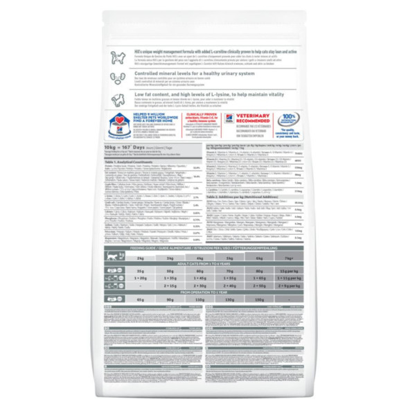 Сухой корм Hills Science Plan для стерилизованных кошек в возрасте 6 месяцев - 6 лет, с уткой - 10 кг