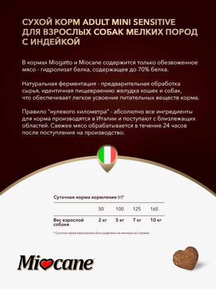 Miocane Adult Mini Sensitive сухой корм для взрослых собак мелких пород с индейкой - 10 кг