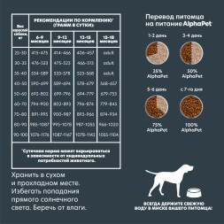 AlphaPet Superpremium сухой полнорационный корм для щенков крупных пород с 6 месяцев до 1,5 лет с говядиной и рисом - 3 кг