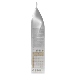 Craftia Natura сухой корм для щенков средних и крупных пород с лососем и сельдью - 640 г