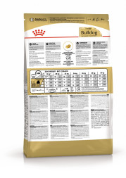 Royal Canin Bulldog Adult сухой корм для взрослых собак породы английский бульдог - 12 кг